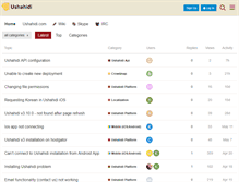 Tablet Screenshot of forums.ushahidi.com